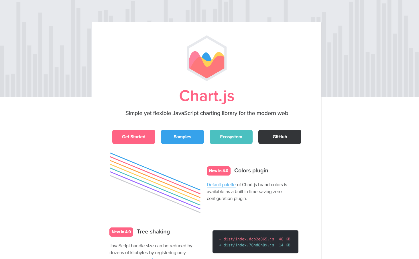 Chart.js